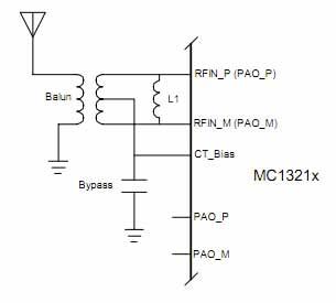 Freescale MC13213